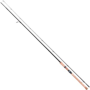 WĘDKA KONGER EQUS SALTO 245 7-18GR