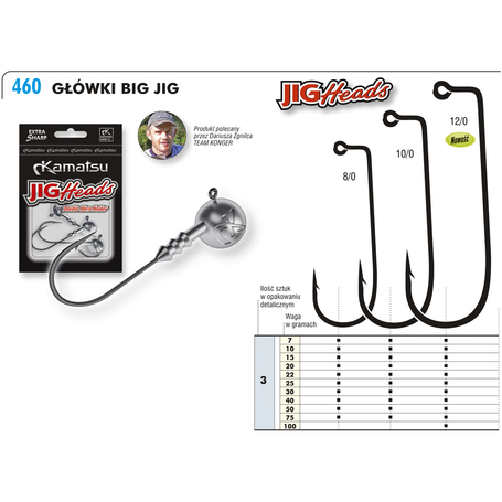 GŁÓWKA JIGOWA KAMATSU BIG 12/0 50G