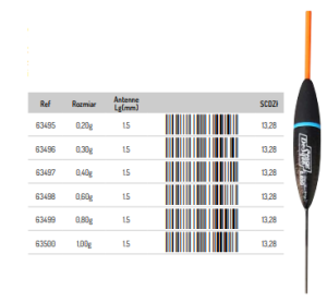 SPŁAWIK SENSAS CCX 9 SLIM 2,0-0,60G