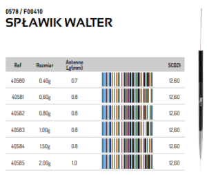 SPŁAWIK SENSAS WALTER 1,5G