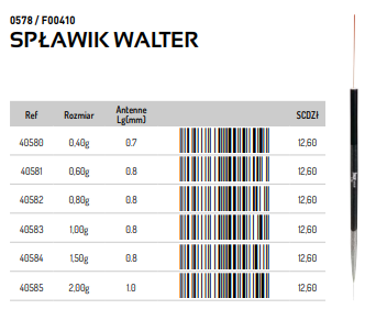 SPŁAWIK SENSAS WALTER 2G