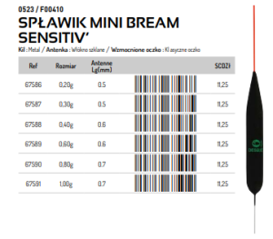 SPŁAWIK SENSAS MINI BREAM SENSITIV 0,60G