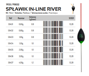 SPŁAWIK SENSAS IN-LINE RIVER 0,60G