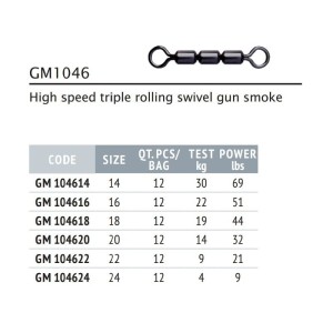 KRĘTLIK COLMIC POTRÓJNY HIG SPEED TREBLE ROLLING SWIVELS SIZE 20