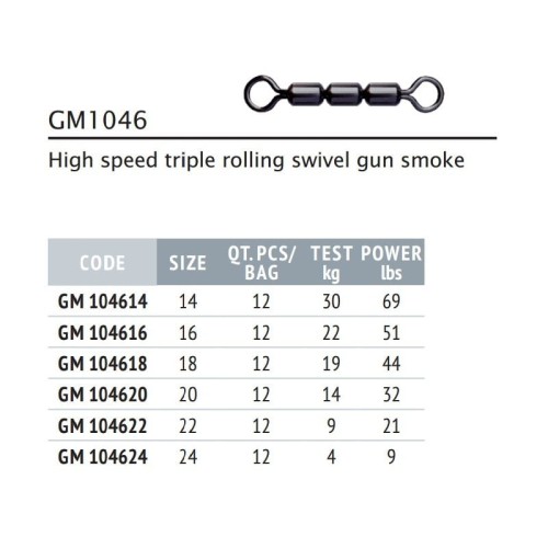 KRĘTLIK COLMIC POTRÓJNY HIG SPEED TREBLE ROLLING SWIVELS SIZE 20