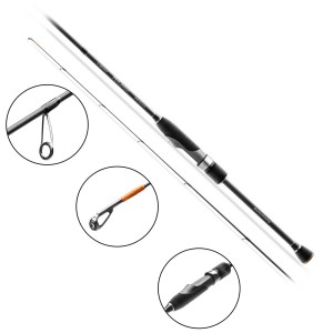 WĘDKA SELECT RITMIX 702-UL-T 2.13M 2-8G FAST