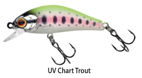 WOBLER GUNKI RODAN 40 SHW UV CHART TROUT 3.3G 0.2-0.8M 40MM