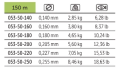 ŻYŁKA TRABUCCO T-FORCE SPIN PERCH 0,180MM 150M
