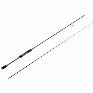 WĘDKA LUCKY JOHN VANREX TWITCHING SPECIAL 14 6,6' 198CM 3-14GR