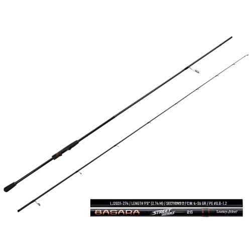 WĘDKA LUCKY JOHN BASARA STREET DISTANCE 26 274CM 6-26GR 2SEC